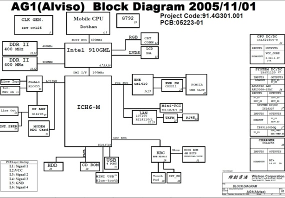 Acer TravelMate 2420 - Wistron AG1 (Alviso) - rev 01 - Laptop motherboard diagram